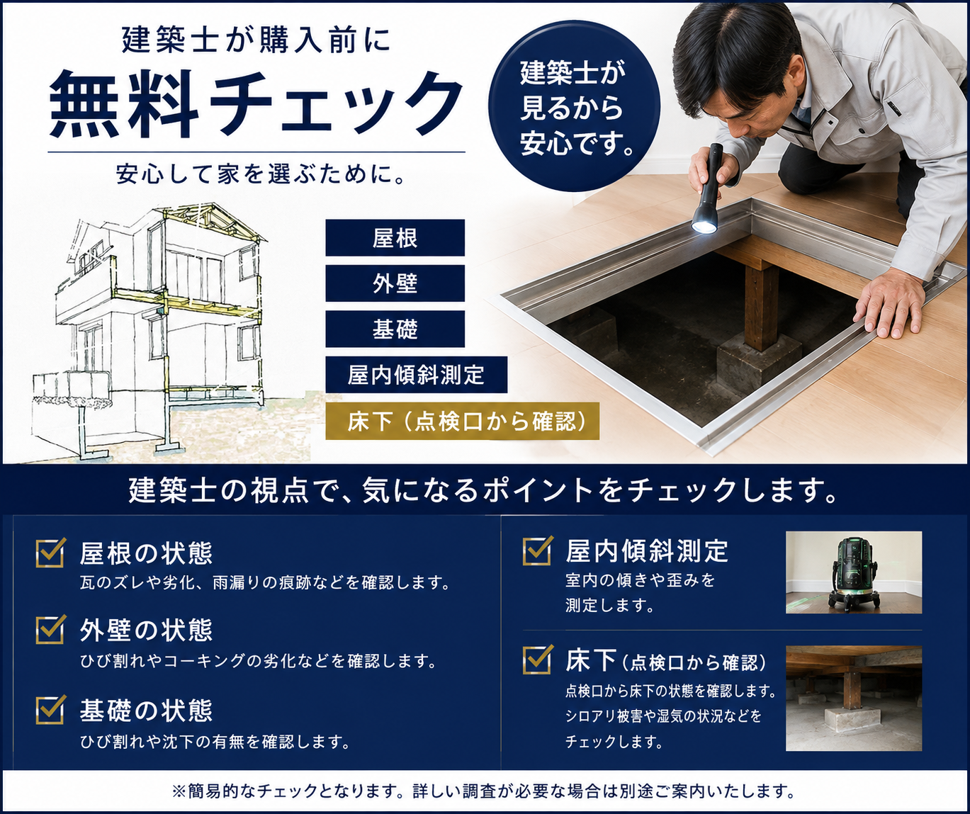 インスペクション